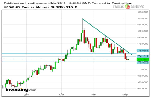 Спокойствие, готовое взорваться