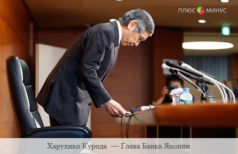 Курода: ЦБ Японии не намерен снижать ставки