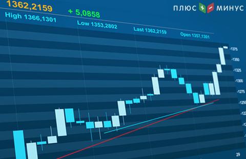 Торговля на финрынке находится в пределах узкого диапазона