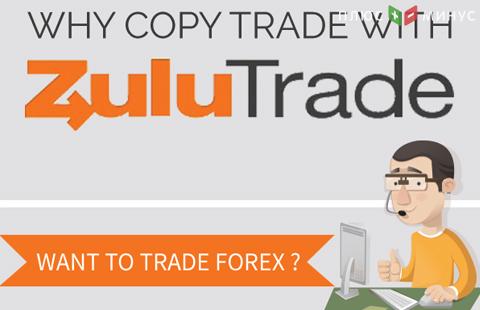 ZuluTrade открывает новый сайт