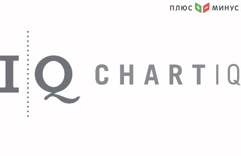 Компания ChartIQ улучшает показатели в рамках партнерства с Fidessa Group Компания ChartIQ улучшает показатели в рамках партнерства с Fidessa Group