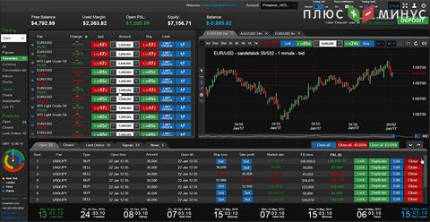 Зарабатывайте с новой торговой платформой от MaxiMarkets Зарабатывайте с новой торговой платформой от MaxiMarkets