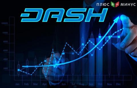 Цена криптовалюты Dash взлетела после принятия в App Store