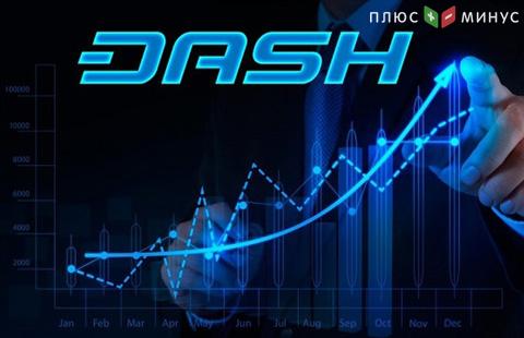 Цена криптовалюты Dash взлетела после принятия в App Store Цена криптовалюты Dash взлетела после принятия в App Store