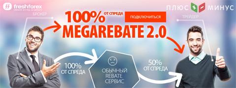 MegaRebate 2.0 от FreshForex – получайте до $ 20 c торгового лота! 