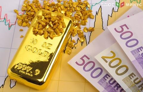 Форекс прогноз на неделю 19.02.2018 г – 23.02.2018 г Форекс прогноз на неделю 19.02.2018 г – 23.02.2018 г