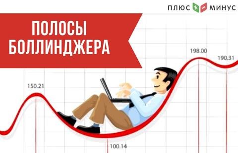 Полосы Боллинджера для чайников Полосы Боллинджера для чайников