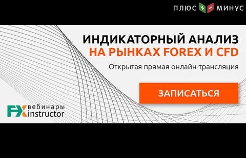 Что нужно знать трейдеру об индикаторном анализе? Ответы на вебинаре NPBFX 29 марта