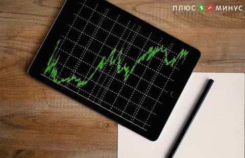 Как работает индикатор ADX Как работает индикатор ADX