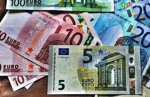 Форекс прогноз на неделю 18.06.2018 г – 22.06.2018 г