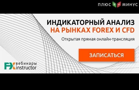 Главное об индикаторном анализе на рынках Forex и CFD. Узнайте на вебинаре NPBFX 12 июля