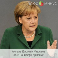 Меркель добилась утверждения нового бюджетного соглашения ЕС Меркель добилась утверждения нового бюджетного соглашения ЕС