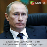 Путин будет выводить РФ в лидеры в области ведения бизнеса