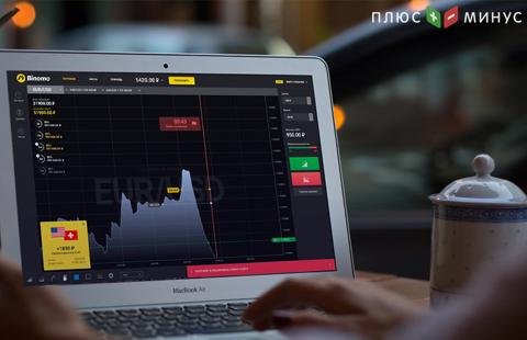 В компании Forex Club стартует турнир трейдеров В компании Forex Club стартует турнир трейдеров