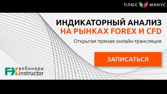 Что нужно знать трейдеру об индикаторном анализе? Ответы на вебинаре NPBFX 18 октября