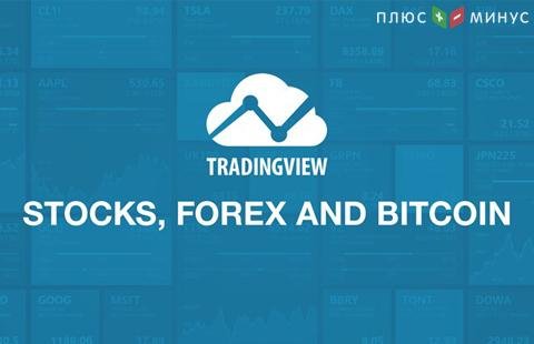 Платформа TradingView добавила первый криптоиндекс Платформа TradingView добавила первый криптоиндекс
