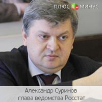 Росстат нашел способ увеличения ВВП до 10% Росстат нашел способ увеличения ВВП до 10%