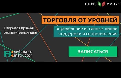 Научитесь эффективно торговать от уровней