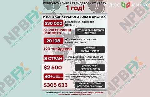 1 год конкурсу «Битва трейдеров» от NPBFX! Чего добились участники, как стать новым победителем и выиграть iPhone 11 Pro и $1000? 1 год конкурсу «Битва трейдеров» от NPBFX! Чего добились участники, как стать новым победителем и выиграть iPhone 11 Pro и $1000?