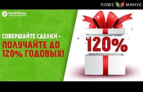 Начните Новый год выгодно с предложением от FreshForex!