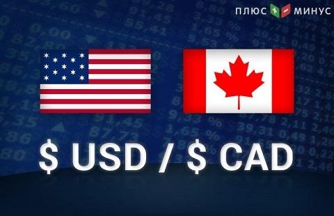 Прогноз для валютных пар AUD/USD, NZD/USD, USD/CAD НА 23.01.2020