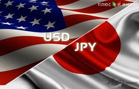 Валютная пара USD/JPY в пятницу, 24 января
