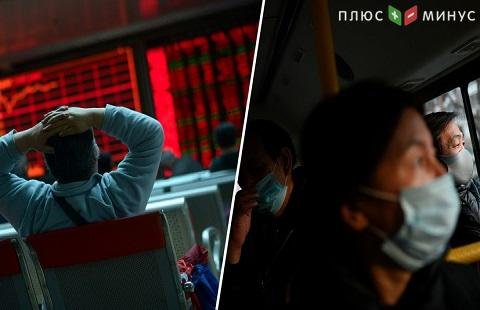 Анализ влияния вирусов на рынки за последние 20 лет