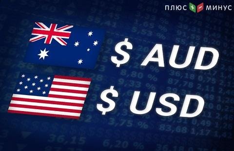 Анализ для пары AUD/USD