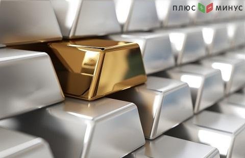 Анализ цен на золото и серебро