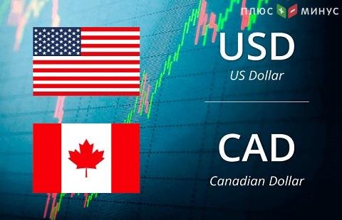 Анализ по паре USD/CAD