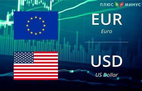 Анализ пары EUR/USD на 31.01