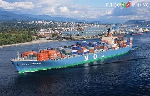 В MOL огласили сумму прибыли за 2019 год