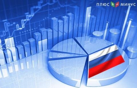 Анализ и прогнозы финансовых показателей РФ