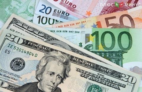 Анализ для валютной пары EUR/USD