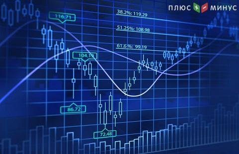 Технический анализ валютных пар EUR/USD, GBP/USD, USD/JPY на 11.02