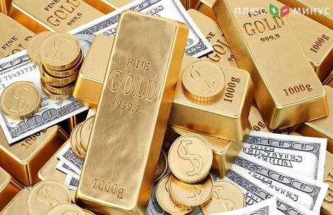 Анализ для пары XAU/USD