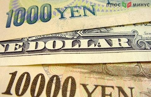 Доллар США падает в паре с иеной