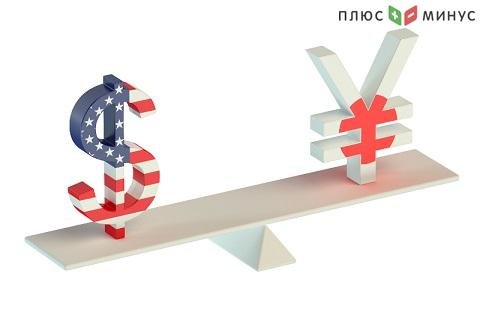 Аналитика для валютной пары USD/JPY на 17.02