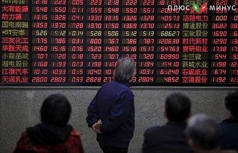 Снижение индексов китайских акций