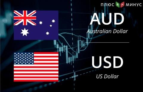 Аналитика для валютной пары AUD/USD