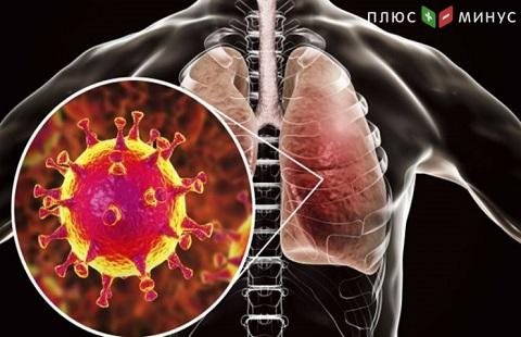 Коронавирус распространяется по миру и воздействует на мировые цены