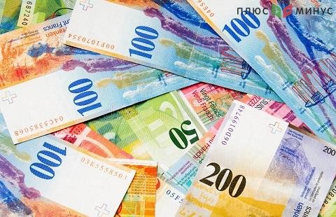 Теханализ для пары CHF/JPY на 28.02 Теханализ для пары CHF/JPY на 28.02