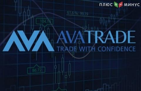 AvaTrade вводит в работу платформу MetaTrader 5