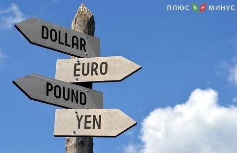 Технический анализ для EUR/USD, GBP/USD, AUD/USD, USD/JPY на 05.03 Технический анализ для EUR/USD, GBP/USD, AUD/USD, USD/JPY на 05.03