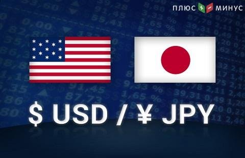 Аналитика по валютной паре USD/JPY на 05.03