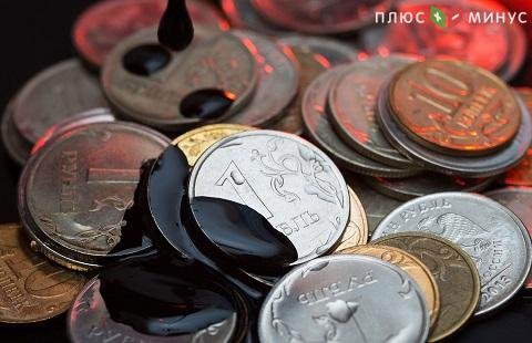 Российская нефть и российский рубль падают Российская нефть и российский рубль падают