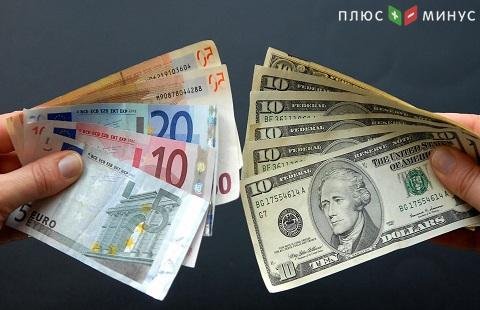 Аналитика по валютной паре EUR/USD на 10.03