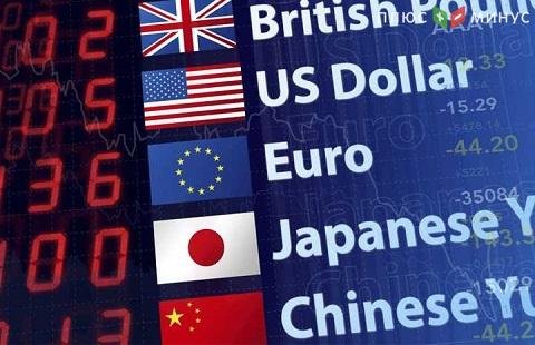 Свечной анализ для валютных пар EUR/USD, USD/JPY И EUR/GBP на 10 марта