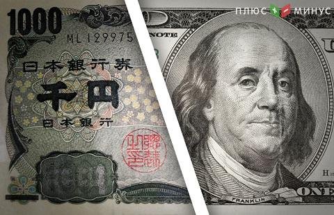 В паре USD/JPY доллар демонстрирует снижение