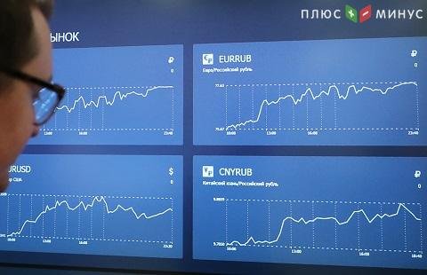 Состояние дел на фондовых рынках 11 марта